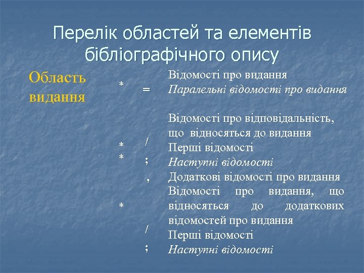 Перелік областей та елементів бібліографічного опису Область видання * * * = / ;