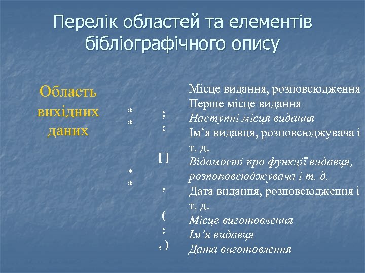Перелік областей та елементів бібліографічного опису Область вихідних даних * * ; : [