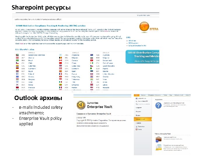 Sharepoint ресурсы Outlook архивы - e-mails included safety attachments; Enterprise Vault policy applied 