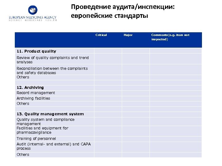 Проведение аудита/инспекции: европейские стандарты Critical Major Comments(e. g. item not inspected) 11. Product quality