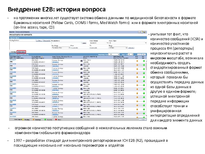 Внедрение E 2 B: история вопроса - на протяжении многих лет существует система обмена