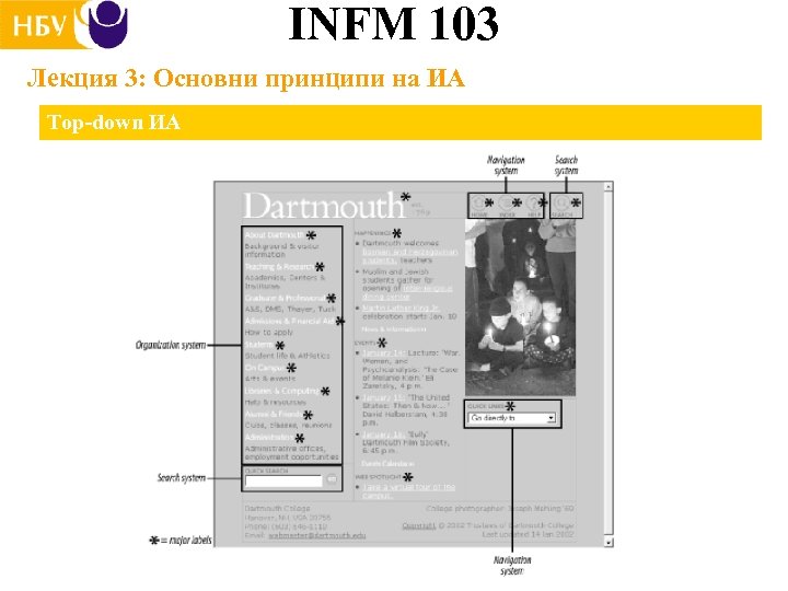 INFM 103 Лекция 3: Основни принципи на ИА Top-down ИА 