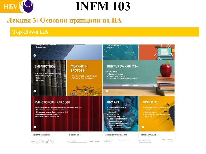 INFM 103 Лекция 3: Основни принципи на ИА Top-Down ИА 