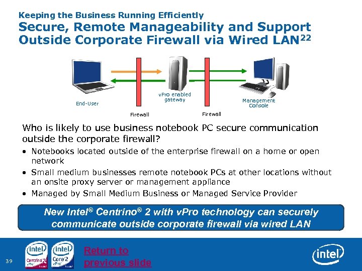 Keeping the Business Running Efficiently Secure, Remote Manageability and Support Outside Corporate Firewall via