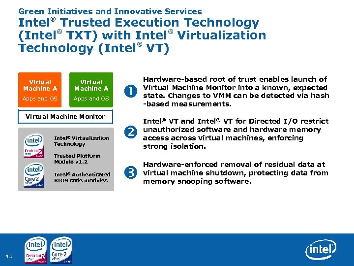 Green Initiatives and Innovative Services Intel® Trusted Execution Technology (Intel® TXT) with Intel® Virtualization