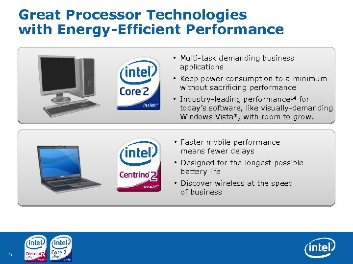 Great Processor Technologies with Energy-Efficient Performance • Multi task demanding business applications • Keep