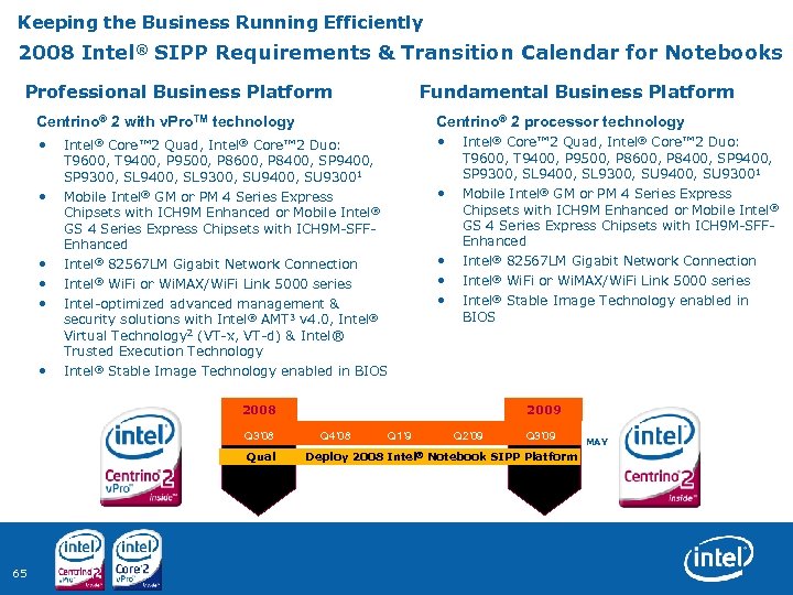 Keeping the Business Running Efficiently 2008 Intel® SIPP Requirements & Transition Calendar for Notebooks