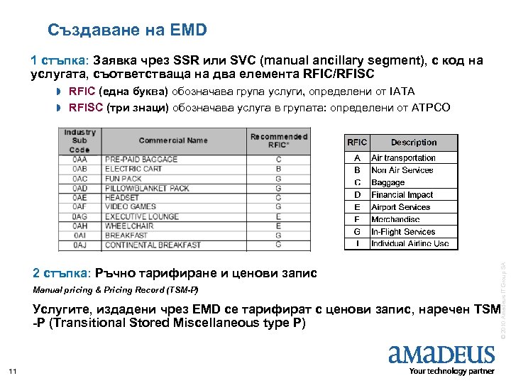 Създаване на EMD 1 стъпка: Заявка чрез SSR или SVC (manual ancillary segment), с