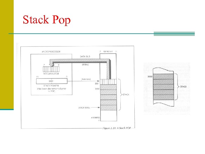 Stack Pop 