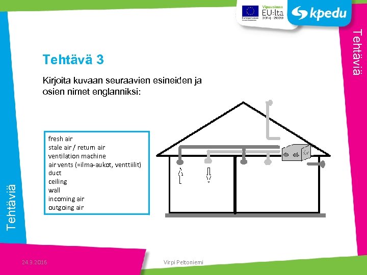 Tehtäviä Tehtävä 3 Kirjoita kuvaan seuraavien esineiden ja osien nimet englanniksi: Tehtäviä fresh air