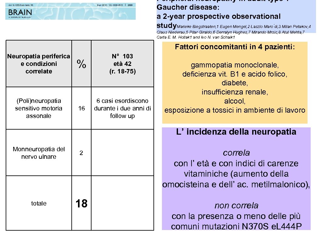 Peripheral neuropathy in adult type 1 Gaucher disease: a 2 -year prospective observational study.
