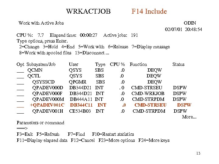 WRKACTJOB Work with Active Jobs F 14 Include ODIN 02/07/01 20: 48: 54 CPU