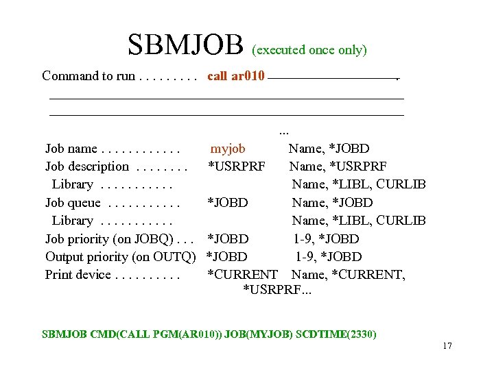 SBMJOB (executed once only) Command to run. . call ar 010 . . Job
