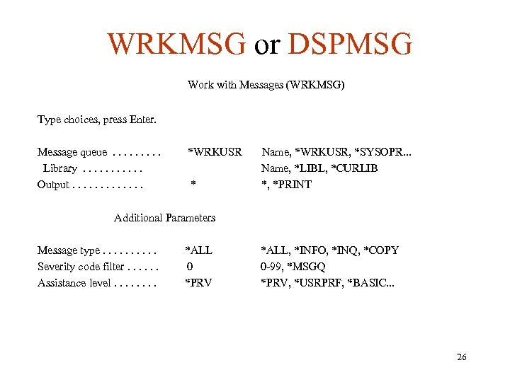 WRKMSG or DSPMSG Work with Messages (WRKMSG) Type choices, press Enter. Message queue. .