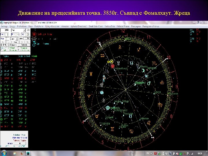 Движение на прецесийната точка. 3850 г. Съвпад с Фомалхаут. Жреца 