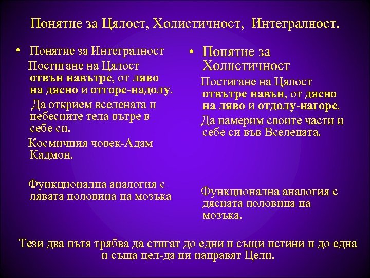 Понятие за Цялост, Холистичност, Интегралност. • Понятие за Интегралност Постигане на Цялост отвън навътре,