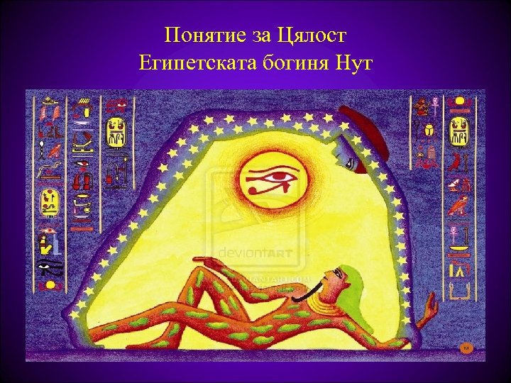 Понятие за Цялост Египетската богиня Нут 