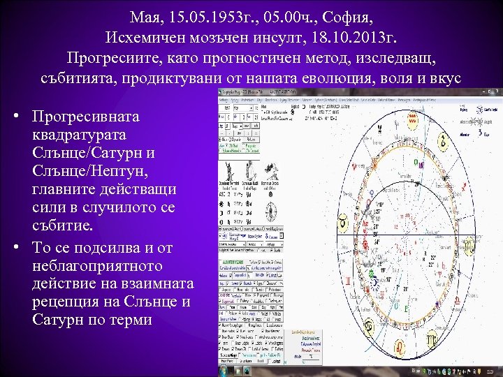 Мая, 15. 05. 1953 г. , 05. 00 ч. , София, Исхемичен мозъчен инсулт,