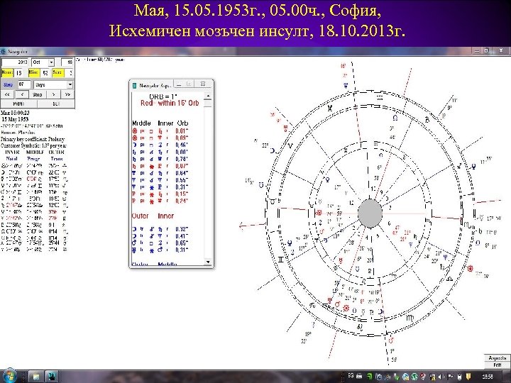 Мая, 15. 05. 1953 г. , 05. 00 ч. , София, Исхемичен мозъчен инсулт,