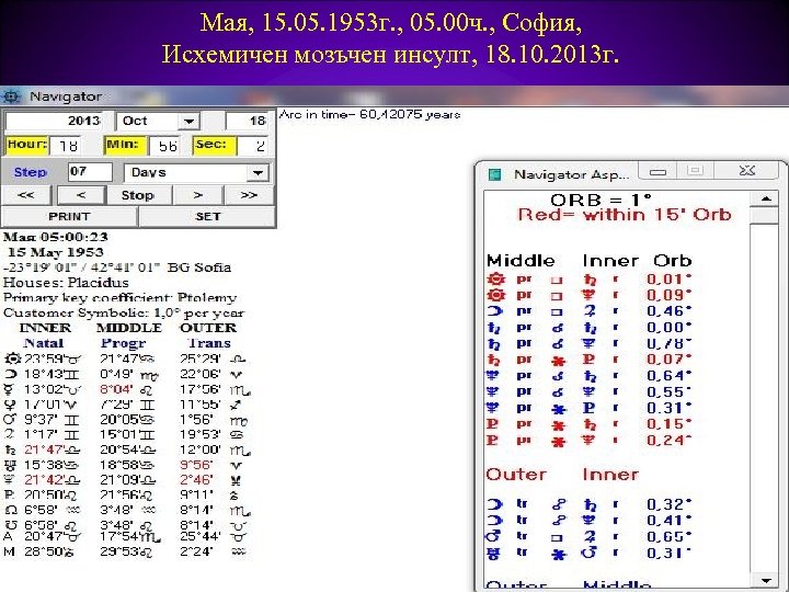 Мая, 15. 05. 1953 г. , 05. 00 ч. , София, Исхемичен мозъчен инсулт,