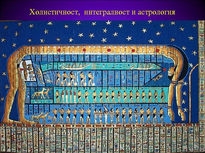 Холистичност, интегралност и астрология 