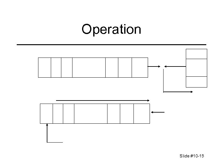 Operation Slide #10 -15 