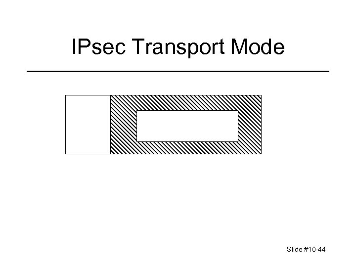 IPsec Transport Mode Slide #10 -44 