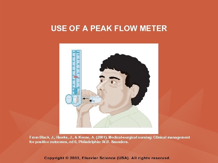USE OF A PEAK FLOW METER From Black, J. , Hawks, J. , &