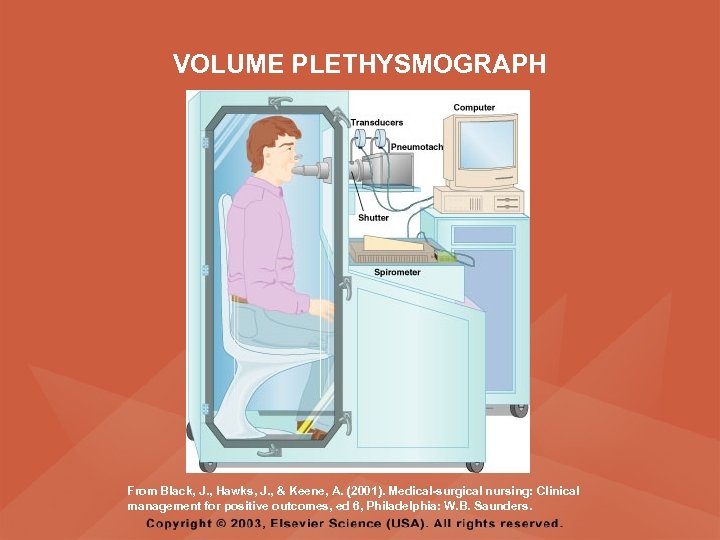 VOLUME PLETHYSMOGRAPH From Black, J. , Hawks, J. , & Keene, A. (2001). Medical-surgical