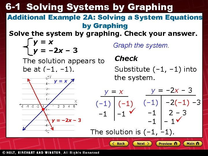 6 -1 Solving Systems by Graphing Additional Example 2 A: Solving a System Equations