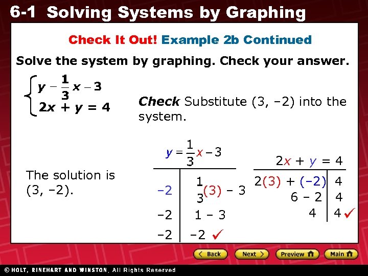 6 -1 Solving Systems by Graphing Check It Out! Example 2 b Continued Solve