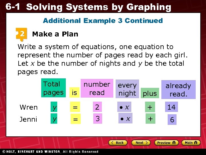 6 -1 Solving Systems by Graphing Additional Example 3 Continued 2 Make a Plan