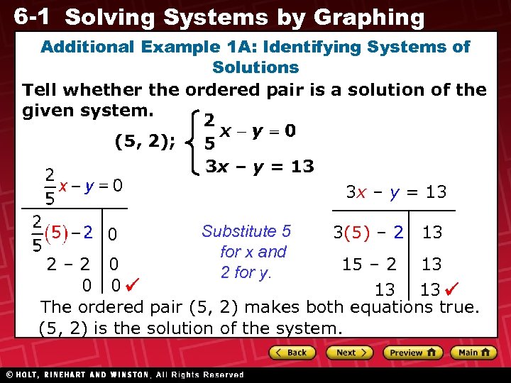 6 -1 Solving Systems by Graphing Additional Example 1 A: Identifying Systems of Solutions