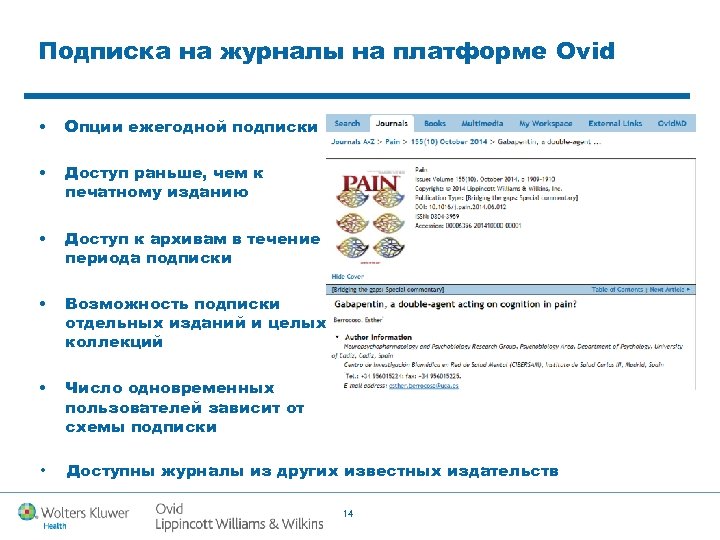 Подписка на журналы на платформе Ovid • Опции ежегодной подписки • Доступ раньше, чем