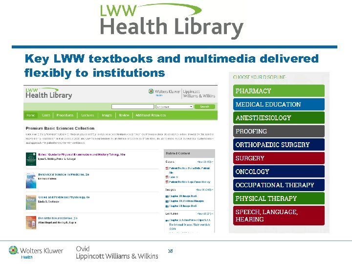 Key LWW textbooks and multimedia delivered flexibly to institutions 38 