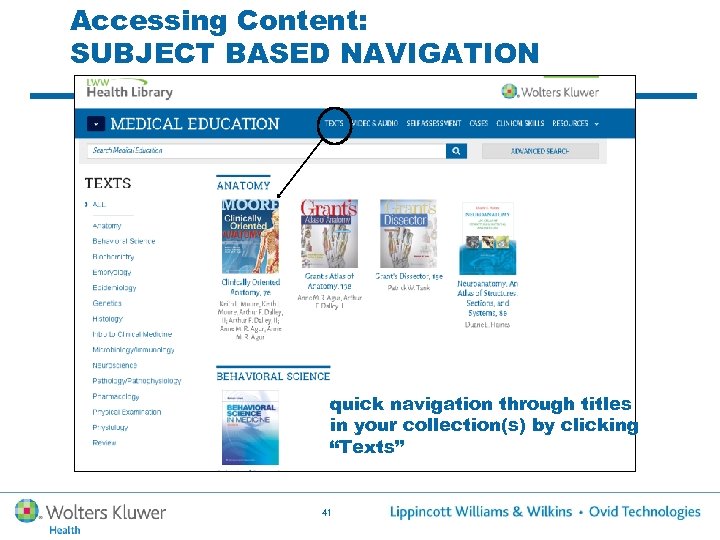 Accessing Content: SUBJECT BASED NAVIGATION quick navigation through titles in your collection(s) by clicking