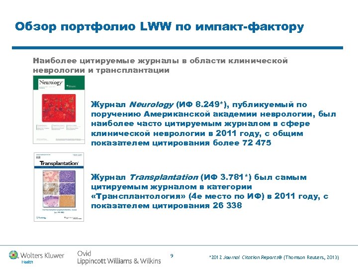 Обзор портфолио LWW по импакт-фактору Наиболее цитируемые журналы в области клинической неврологии и трансплантации