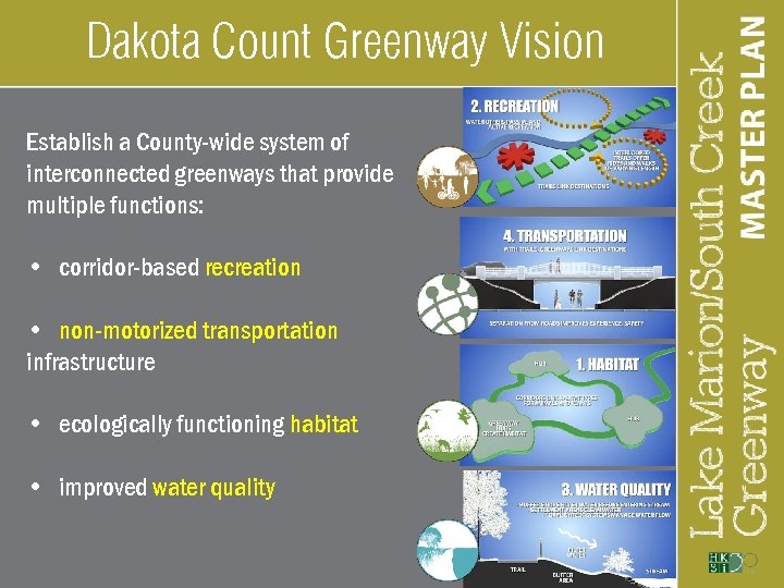 Dakota Count Greenway Vision Establish a County-wide system of interconnected greenways that provide multiple