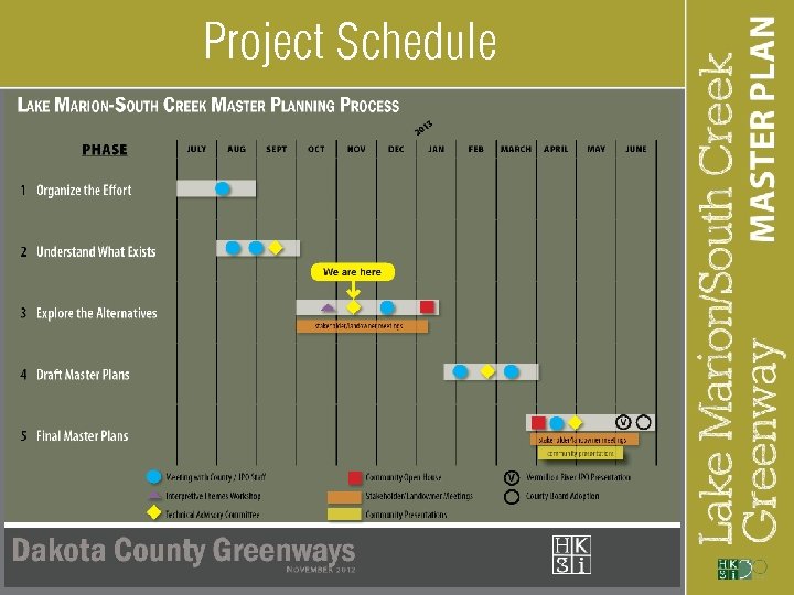 Project Schedule 