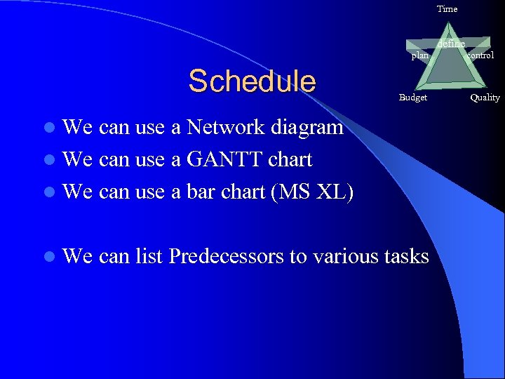 Time define plan Schedule Budget l We can use a Network diagram l We