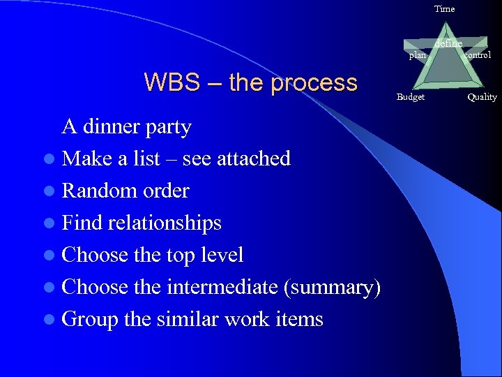 Time define plan WBS – the process A dinner party l Make a list