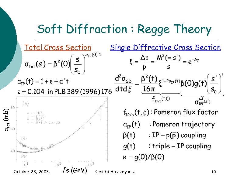 Soft Diffraction : Regge Theory Single Diffractive Cross Section σtot (mb) Total Cross Section