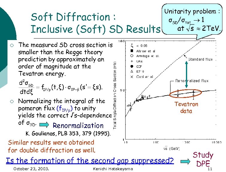 Soft Diffraction : Inclusive (Soft) SD Results ¡ ¡ Unitarity problem : The measured