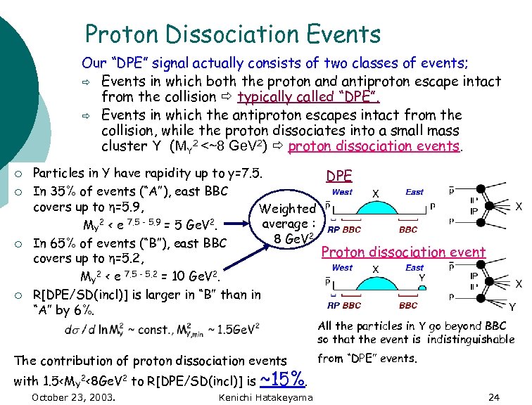 Proton Dissociation Events Our “DPE” signal actually consists of two classes of events; Events