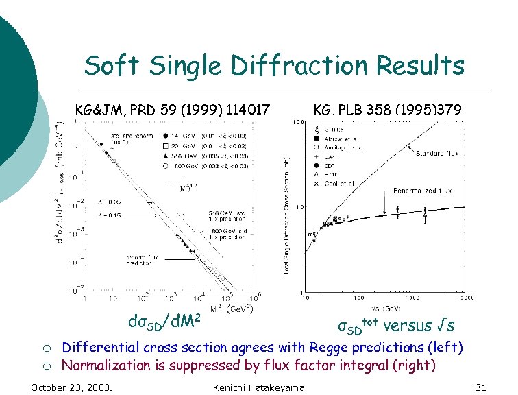 Soft Single Diffraction Results KG&JM, PRD 59 (1999) 114017 dσSD/d. M 2 ¡ ¡