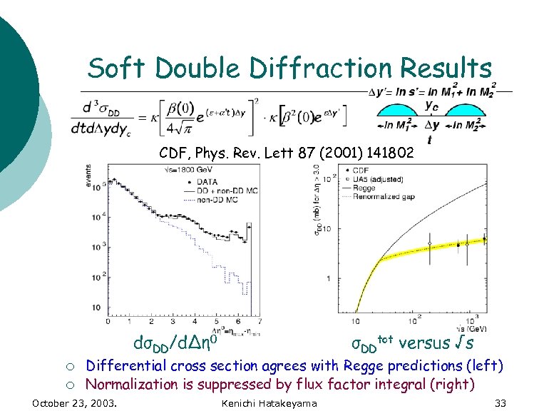 Soft Double Diffraction Results CDF, Phys. Rev. Lett 87 (2001) 141802 dσDD/dΔη 0 ¡