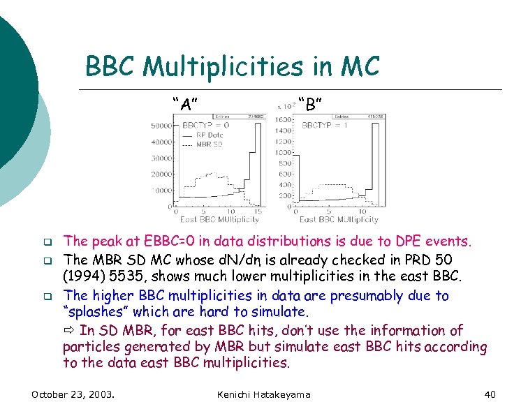 BBC Multiplicities in MC “A” q q q “B” The peak at EBBC=0 in