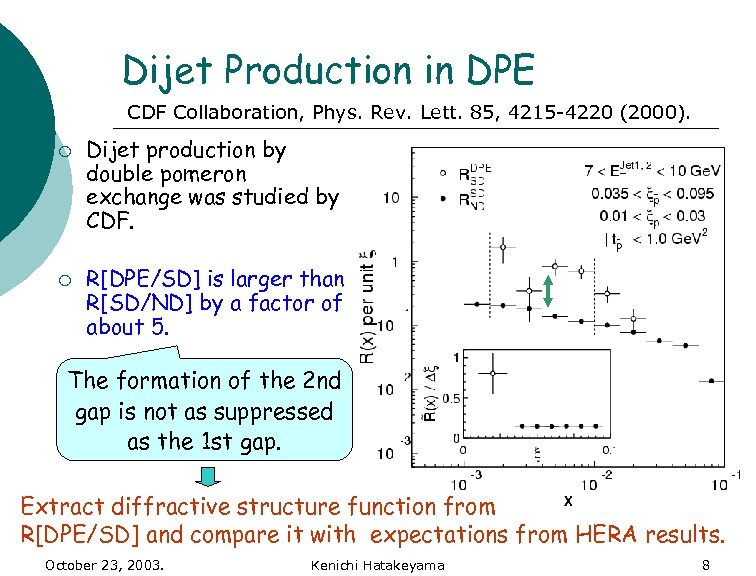 Dijet Production in DPE CDF Collaboration, Phys. Rev. Lett. 85, 4215 -4220 (2000). ¡