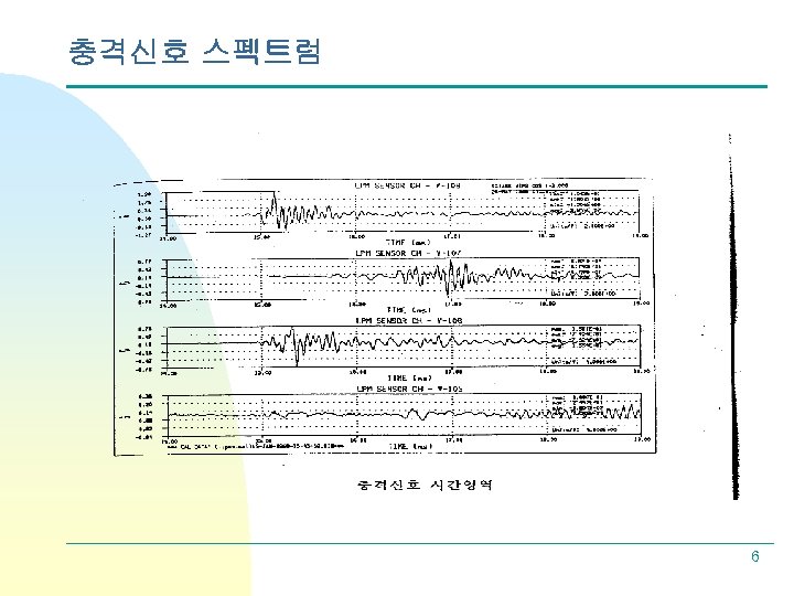 충격신호 스펙트럼 6 