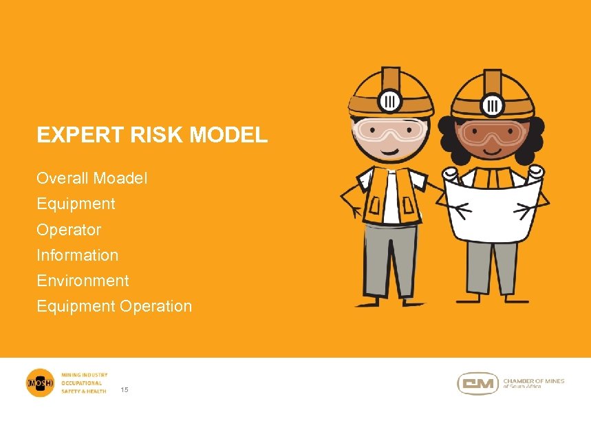 EXPERT RISK MODEL Overall Moadel Equipment Operator Information Environment Equipment Operation 15 Page 